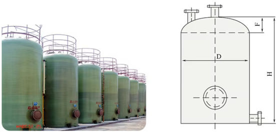 Almacenamiento de ácido benzoico tartárico málico HCl