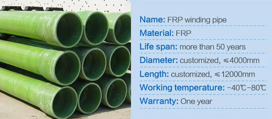 Tubo de plástico reforzado con fibra de vidrio Grp Frp de 300-2600 mm de diámetro